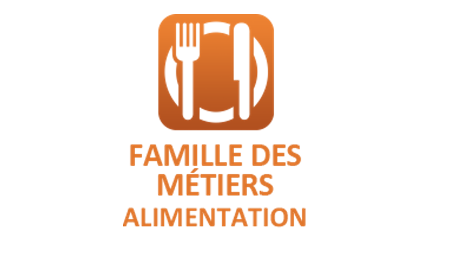 Logo Famille de métiers de l'alimentation. Ressources