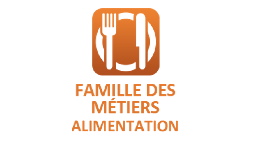 Logo Padlet « Familles de métiers »