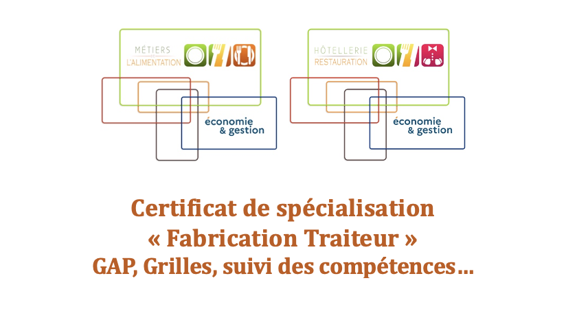 Logo Guide d'accompagnement pédagogique, grilles d'évaluation, descripteurs... du Certificat de Spécialisation « Fabrication traiteur »