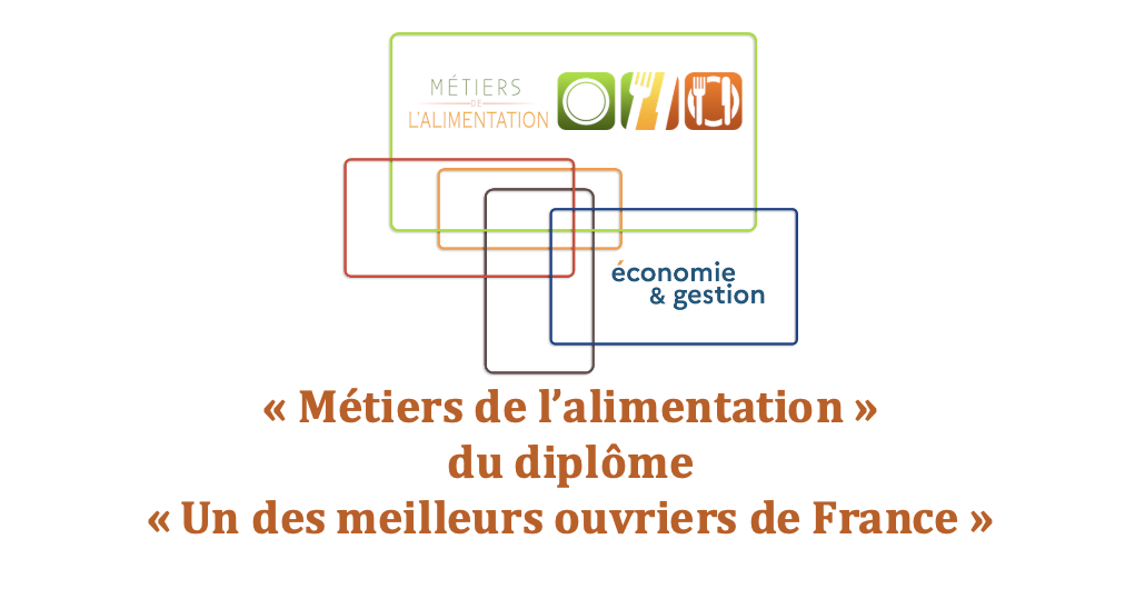 Logo « Métiers de l'alimentation » du diplôme « Un des meilleurs ouvriers de France »