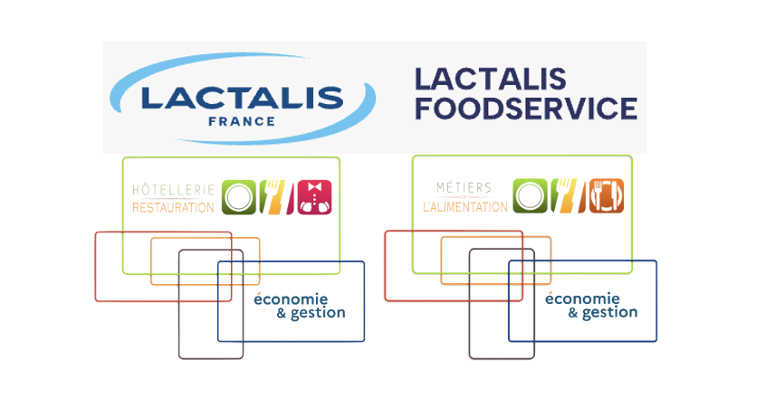 Logo Une série de vidéos pédagogiques au service des métiers de l'alimentation et de la restauration